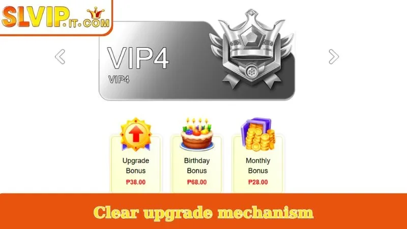 Clear upgrade mechanism