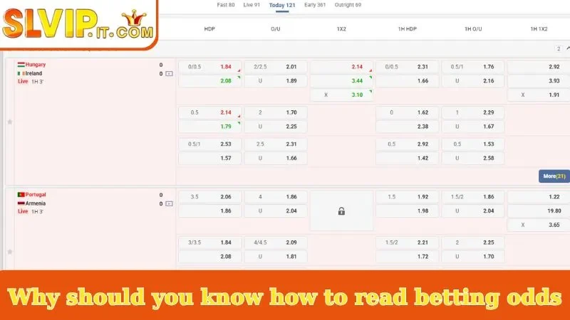 Why should you know how to read betting odds?
